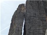 Rifugio Bai de Dones - Rifugio Averau